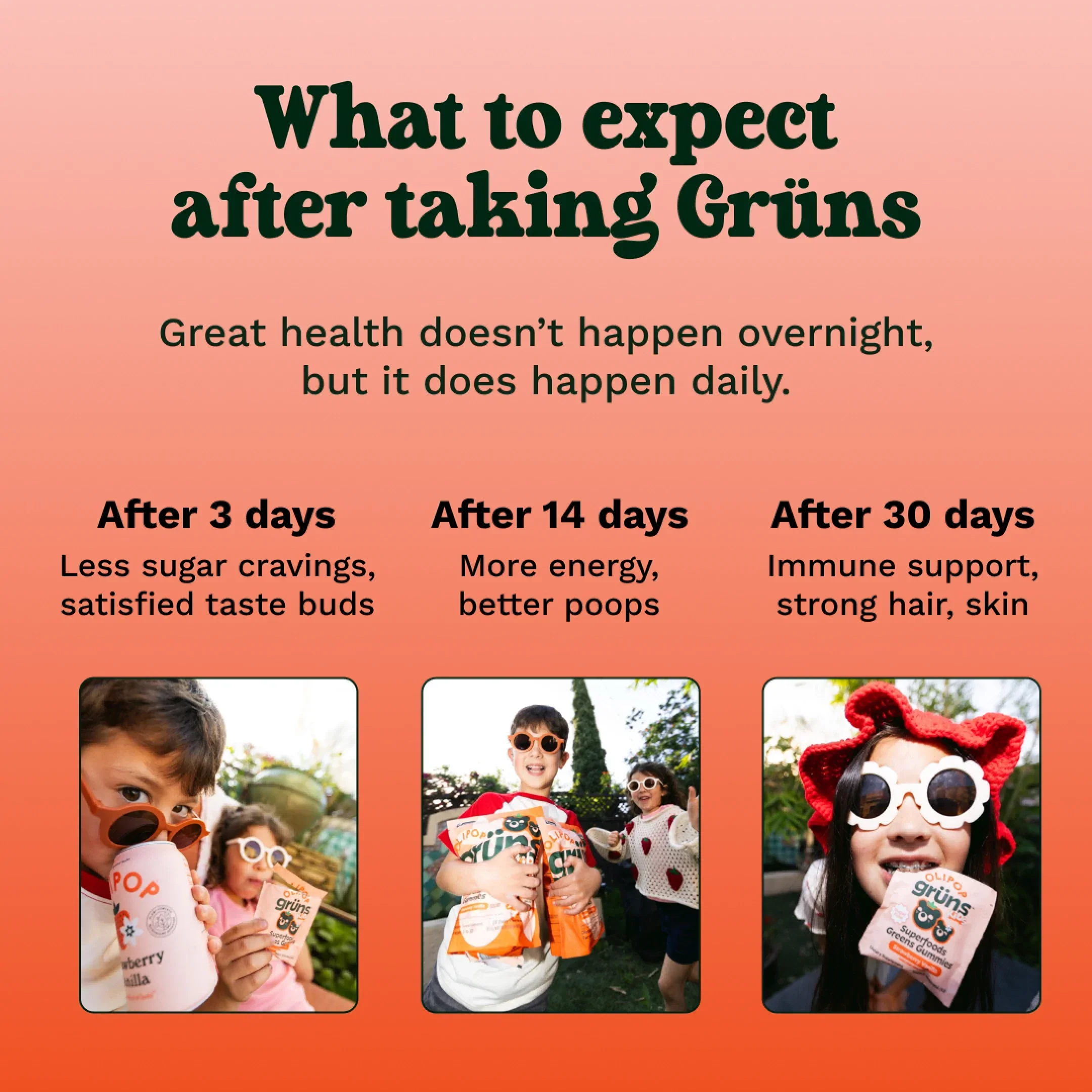 Grüns Kids OLIPOP® - A Simple Way to Add Greens