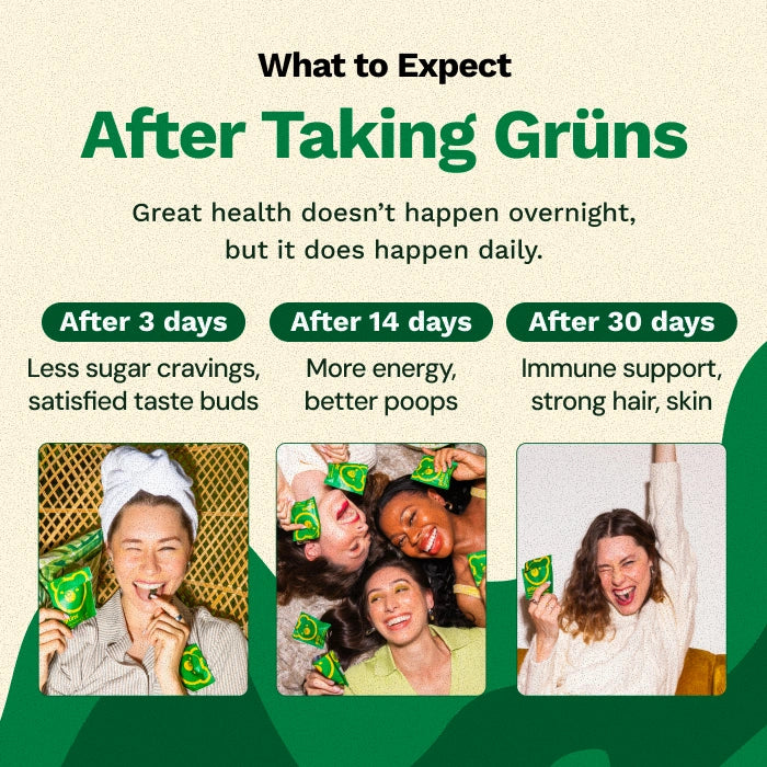 Mother's Day Bundle - Adults + Kids - Start Your Day With Greens
